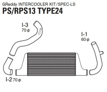 Nissan S13 91-98 InterCooler Kit SPEC-LS T-24E GReddy